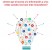 libro-blanco-redes-sociales-innovación-matiz- comunicacion